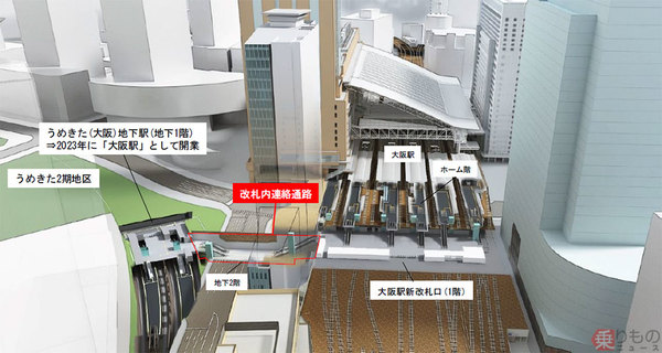 梅田駅の画像